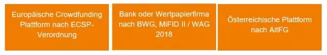 Europ&auml;ische Crowdfunding Plattform nach ECSP-Verordnung, Bank oder Wertpapierfirma nach BWG, MiFID II / WAG 2018, &Ouml;sterreichische Plattform
